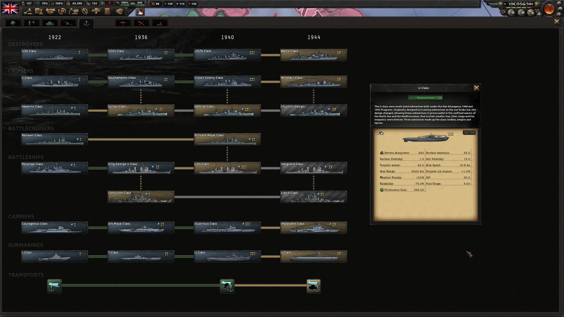 Publisher-submitted Hearts of Iron IV gameplay screenshot 2.